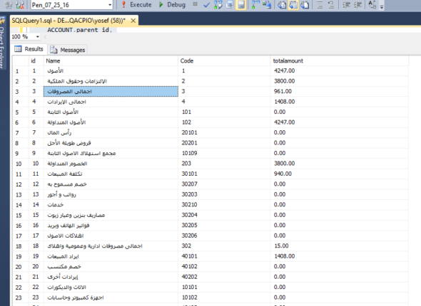 ارصدة الحسابات